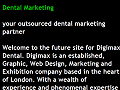 Dental Marketing